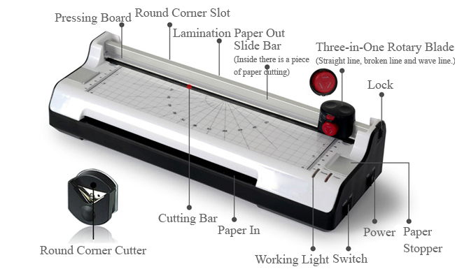 A4 Multi-function 2 in 1 Photo - Laminator Cold Roll recension och pris
