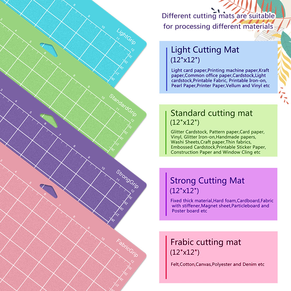 Cricut Cutting Mat, 12x12 Inch - Plotter Cutting Mat recension och pris