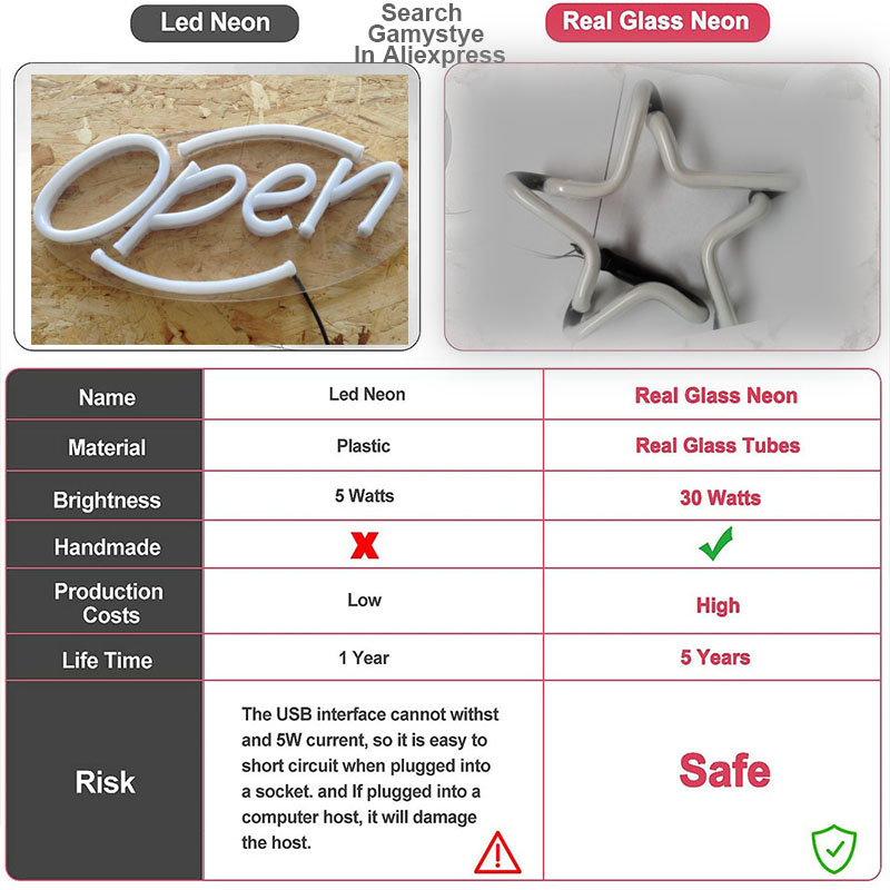 NEON SIGN For Zerolen Standard - Commercial Glass Printing recension och pris