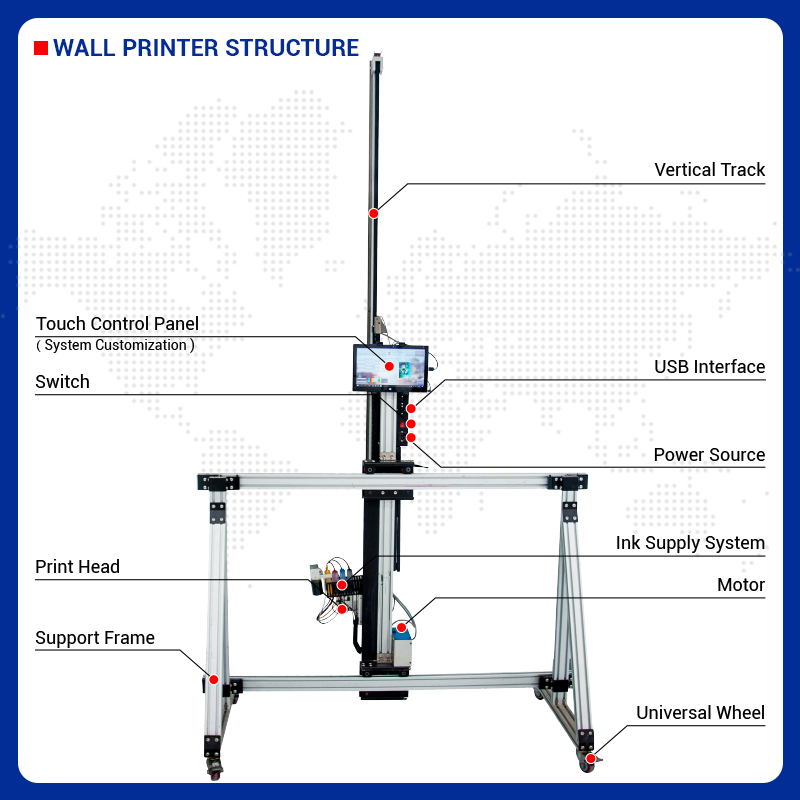 BK-UV256T Commercial 2-in-1 Wa - Commercial Wall Printing Machine recension och pris