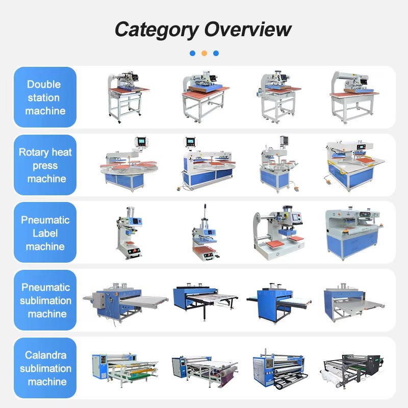 Factory Automatic 6-Station T- - Heat Press Machine recension och pris